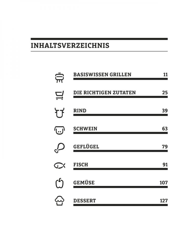 Grillen mit Herz und Feuer 02